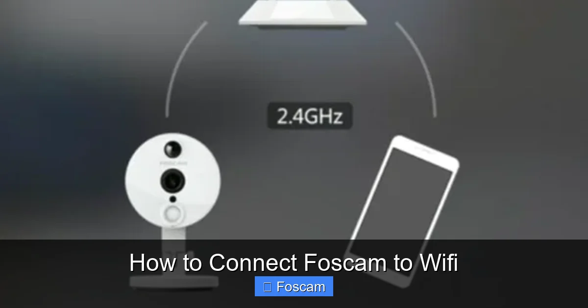 How to Connect Foscam to Wifi