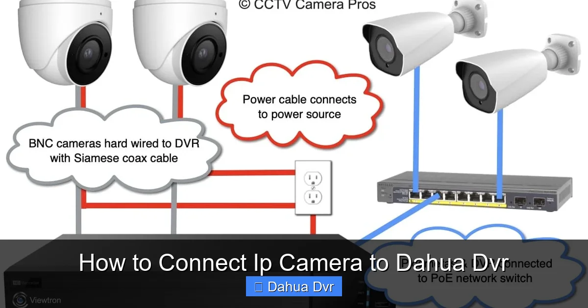 How to Connect Ip Camera to Dahua Dvr
