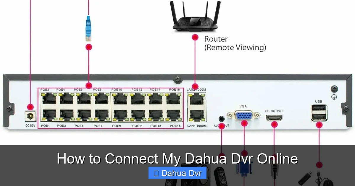 How to Connect My Dahua Dvr Online