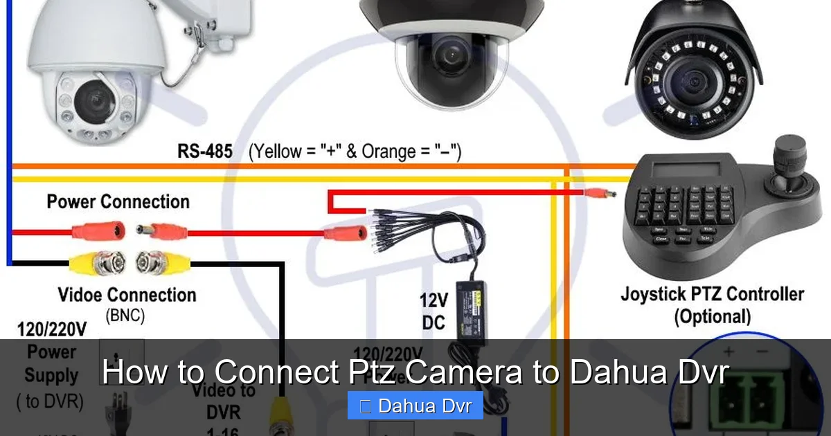 How to Connect Ptz Camera to Dahua Dvr
