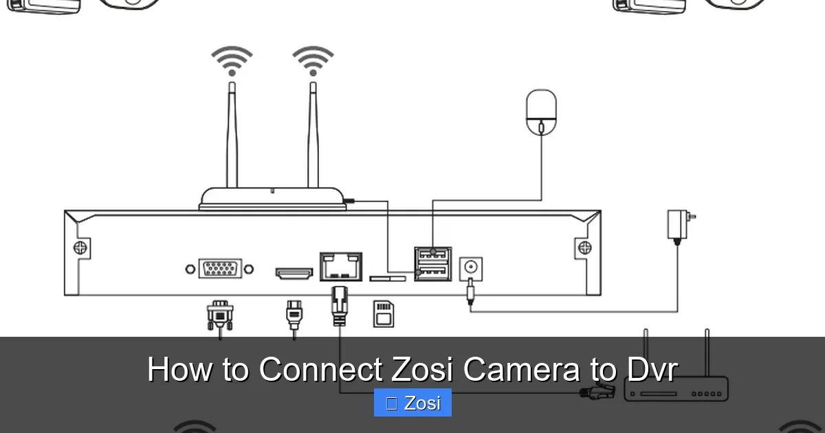 How to Connect Zosi Camera to Dvr