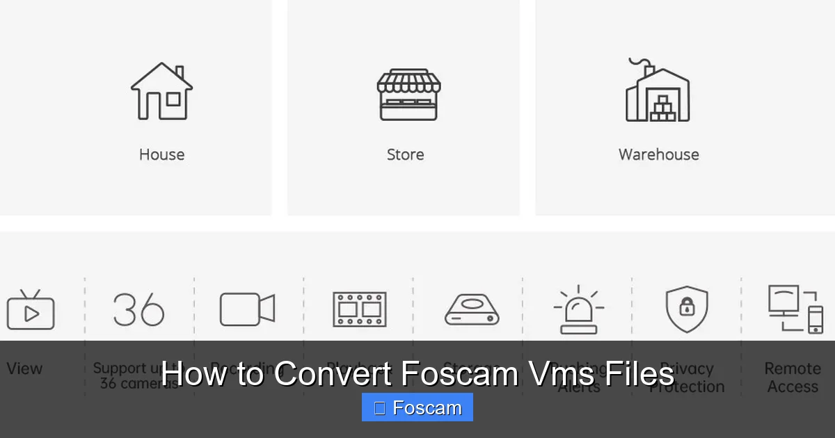 How to Convert Foscam Vms Files