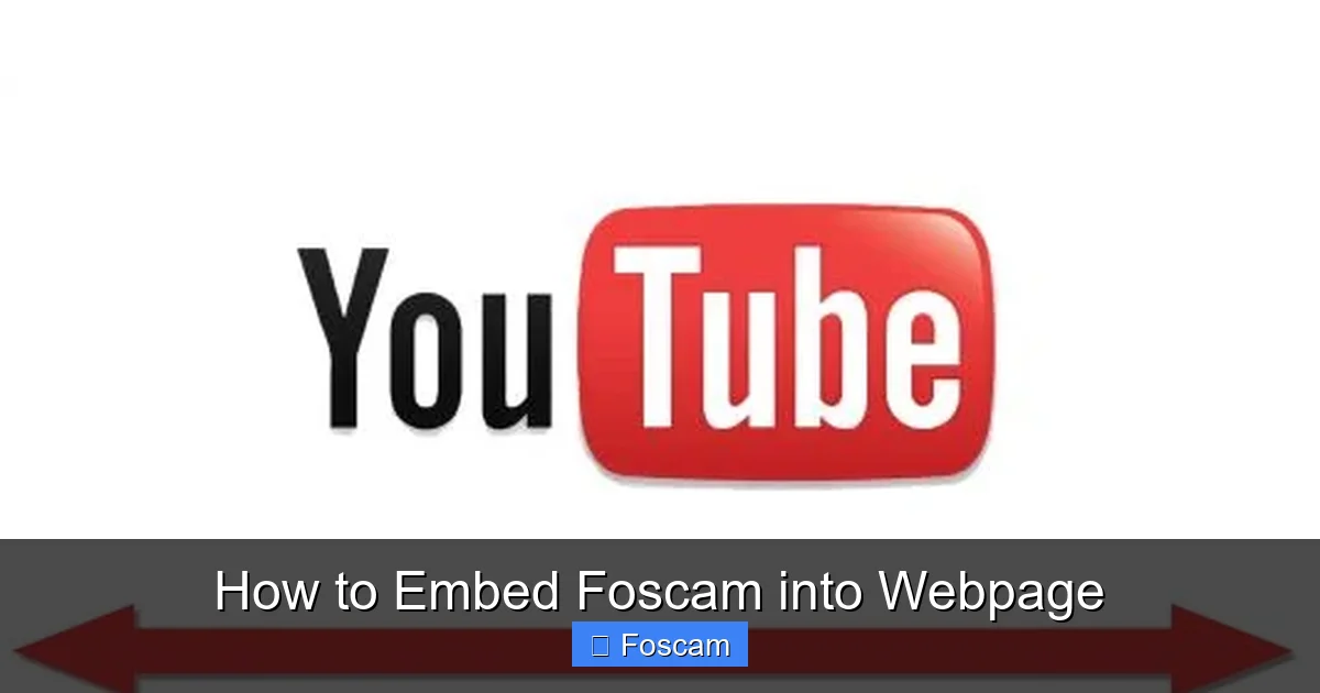How to Embed Foscam into Webpage