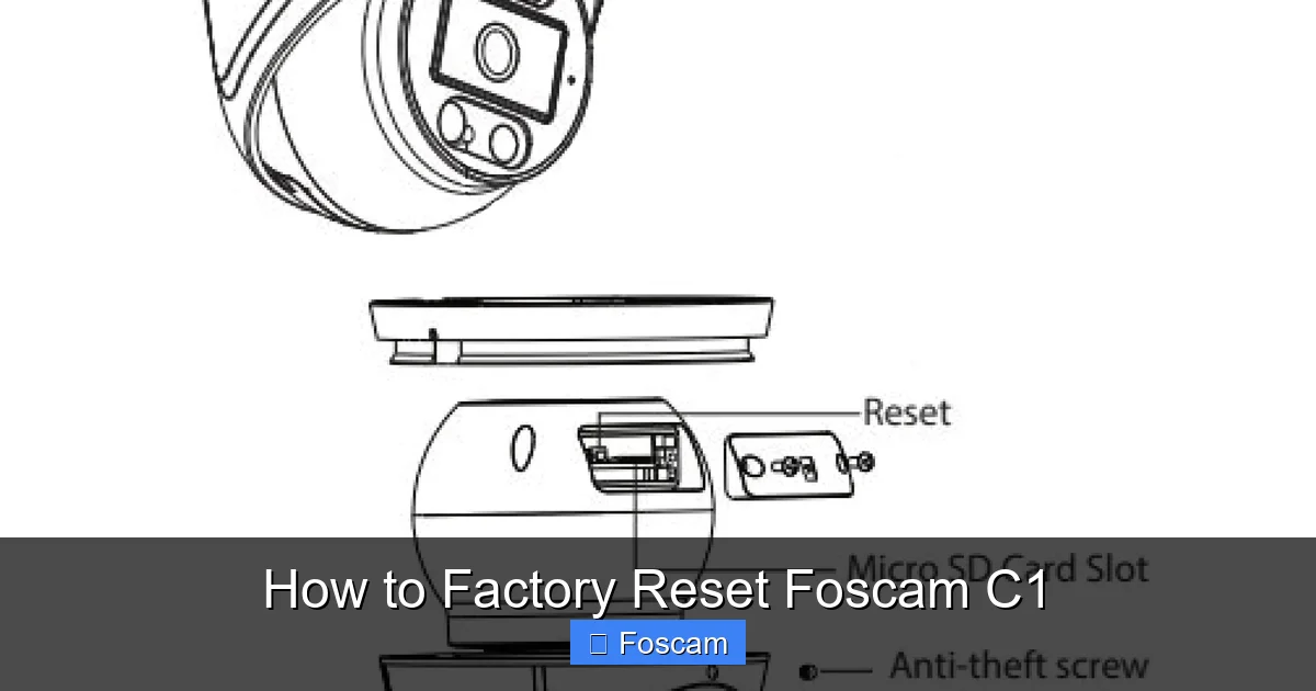 How to Factory Reset Foscam C1
