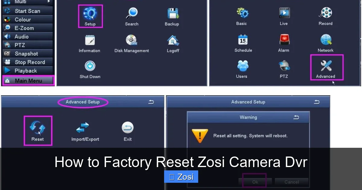 How to Factory Reset Zosi Camera Dvr