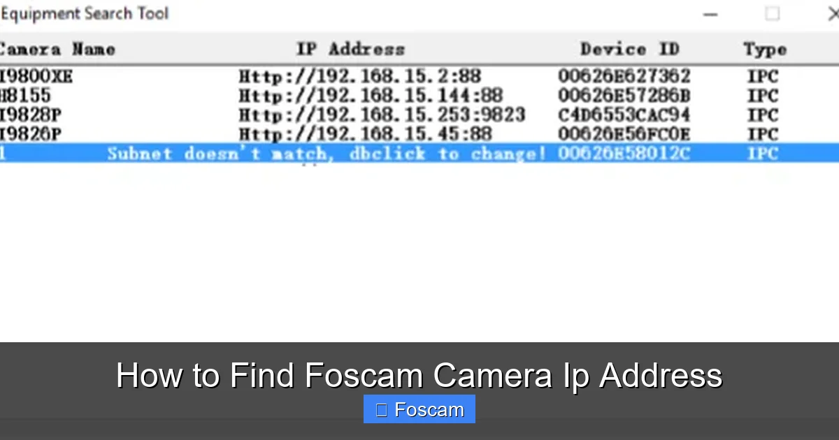 How to Find Foscam Camera Ip Address