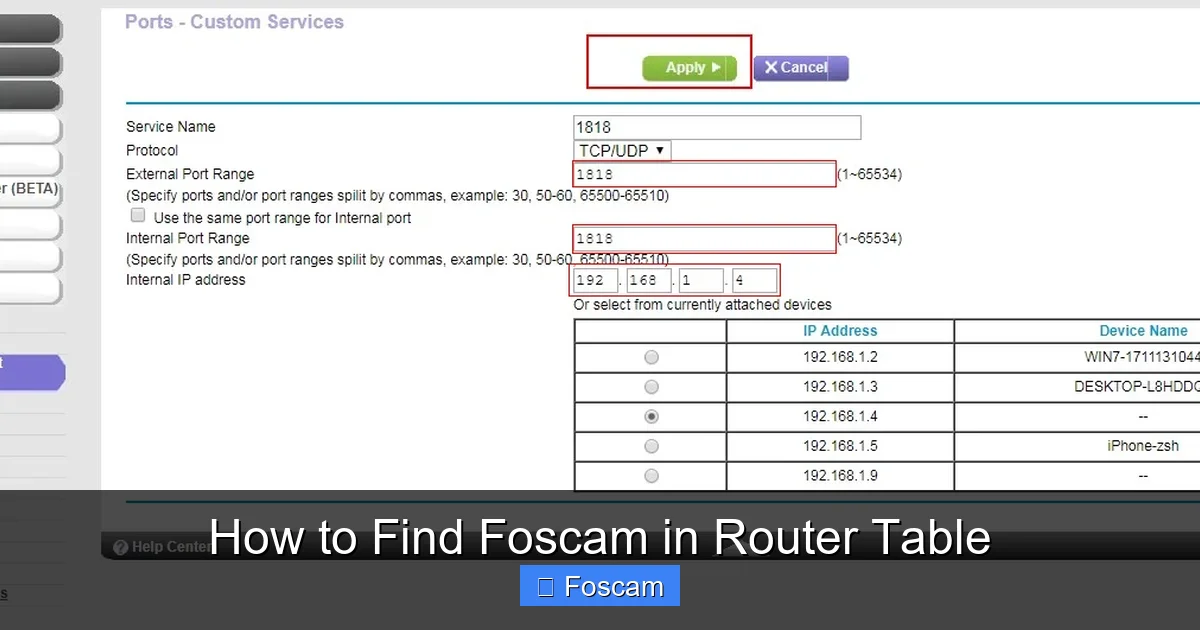 How to Find Foscam in Router Table