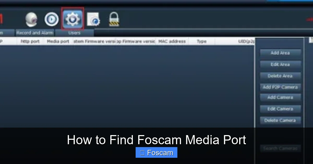 How to Find Foscam Media Port