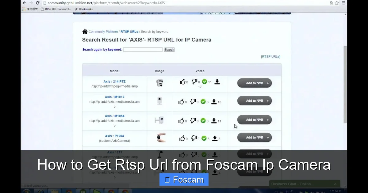 How to Get Rtsp Url from Foscam Ip Camera