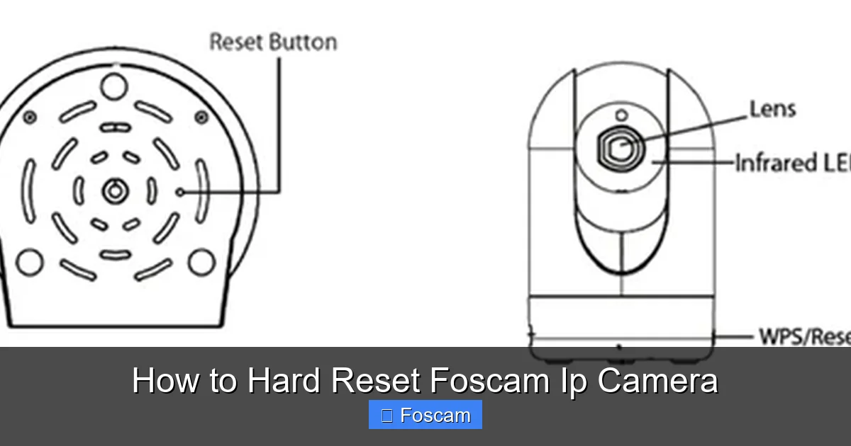 How to Hard Reset Foscam Ip Camera