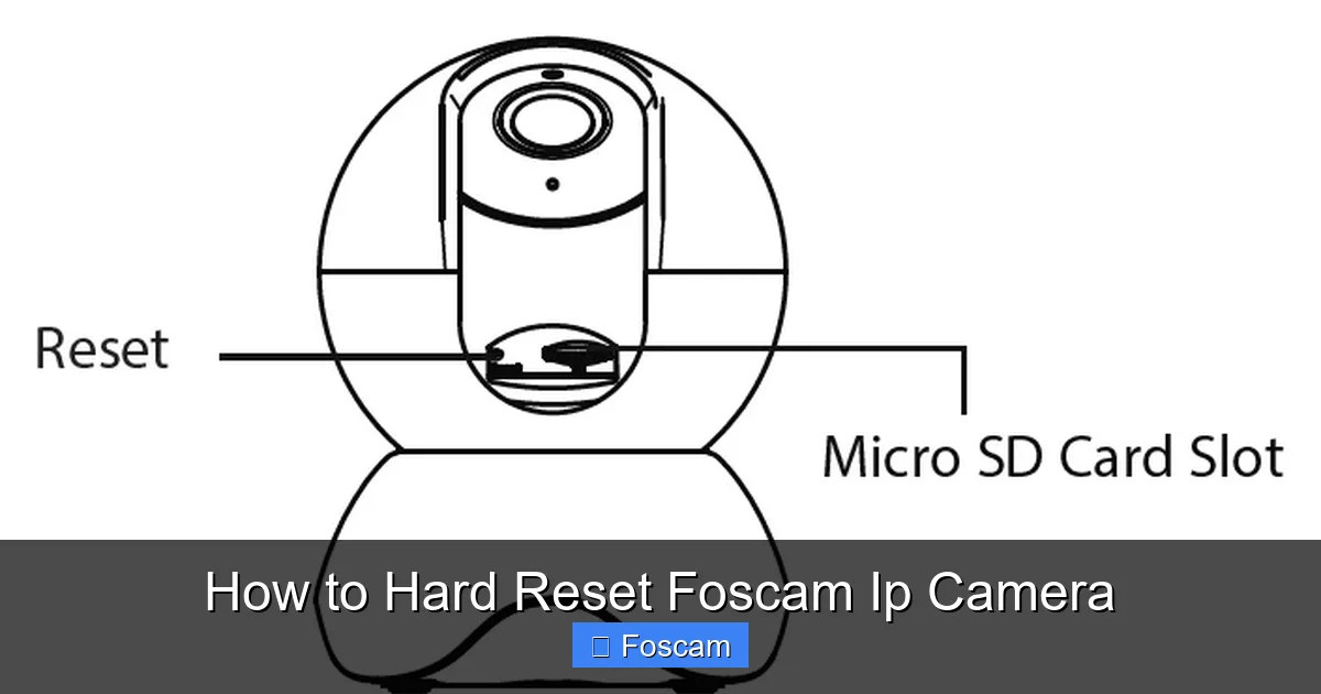 How to Hard Reset Foscam Ip Camera