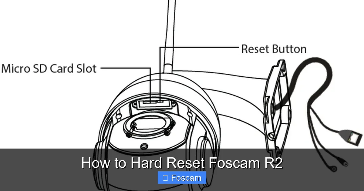 How to Hard Reset Foscam R2