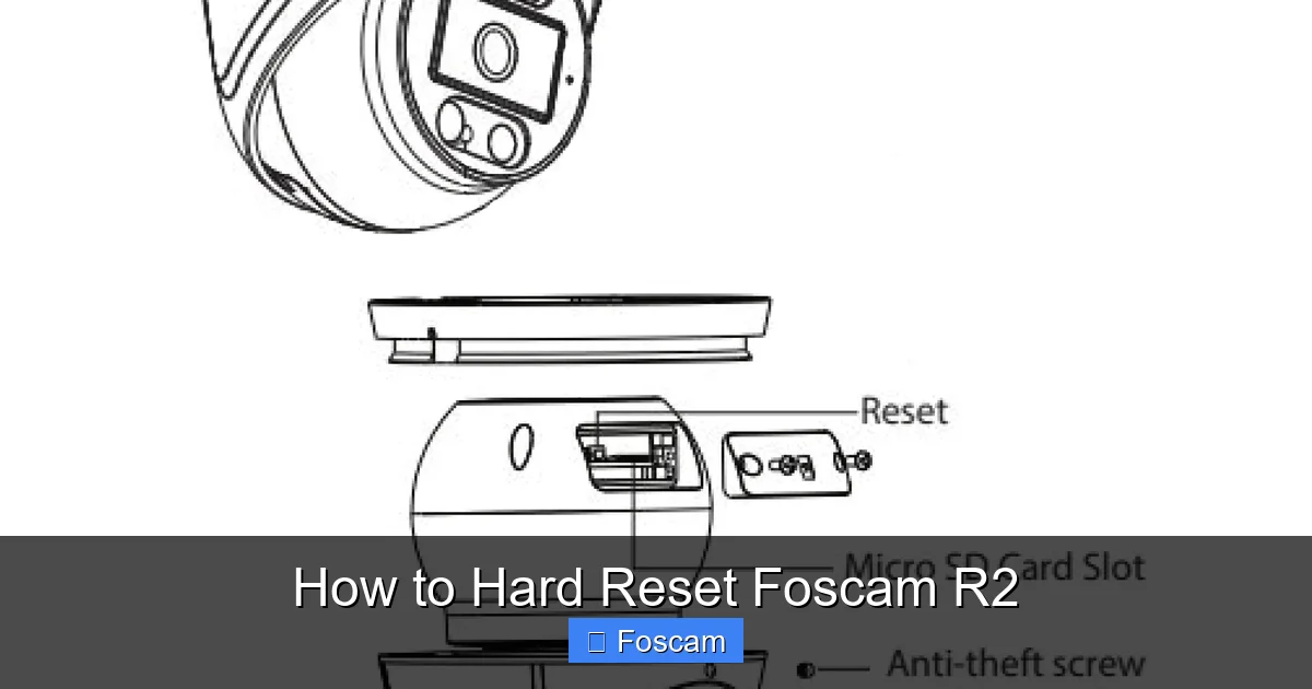 How to Hard Reset Foscam R2