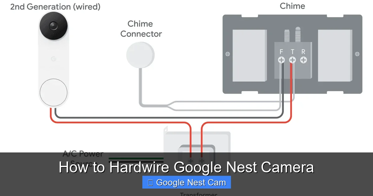 How to Hardwire Google Nest Camera