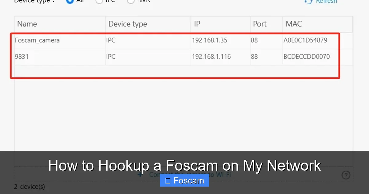 How to Hookup a Foscam on My Network