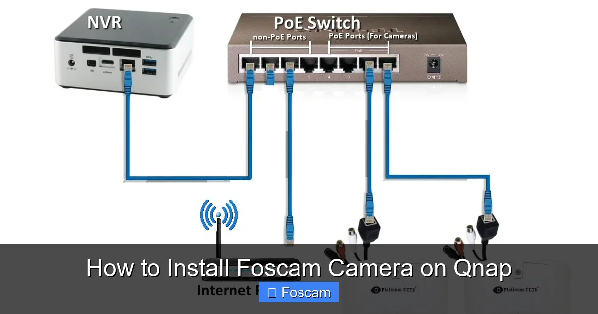 How to Install Foscam Camera on Qnap