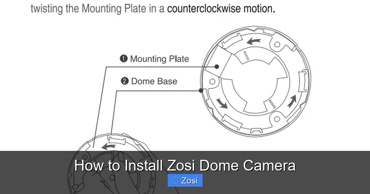 How to Install Zosi Dome Camera