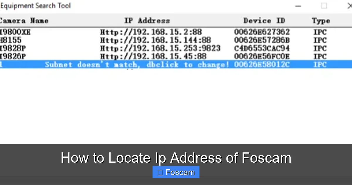 How to Locate Ip Address of Foscam