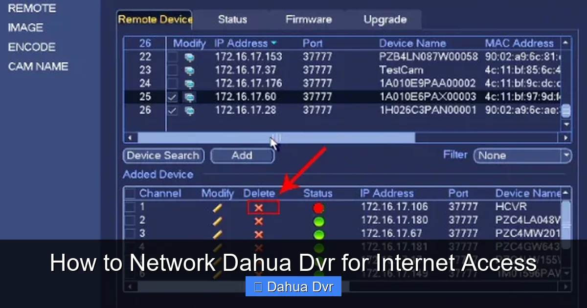 How to Network Dahua Dvr for Internet Access