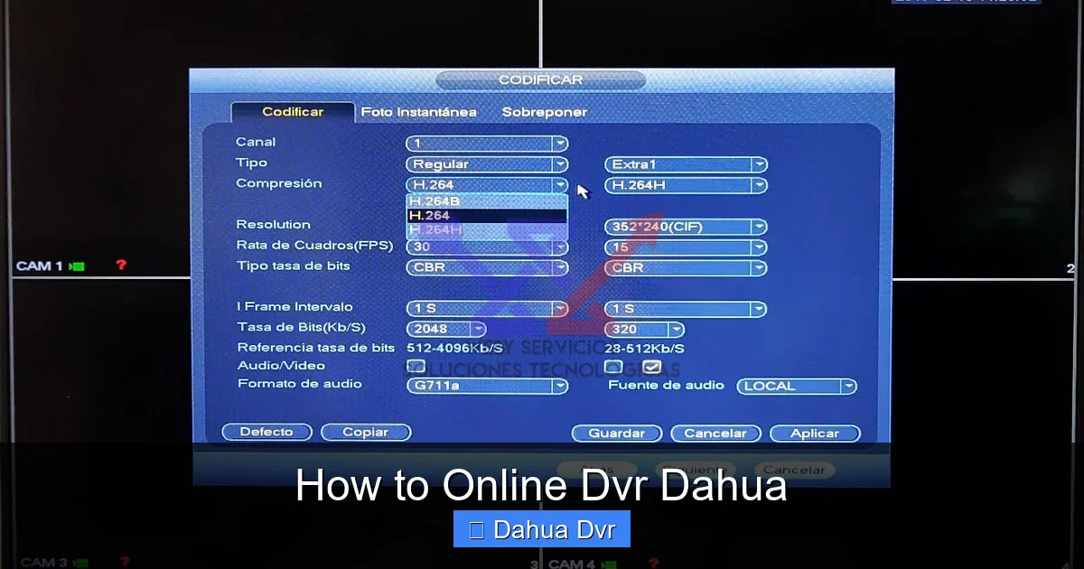 How to Online Dvr Dahua