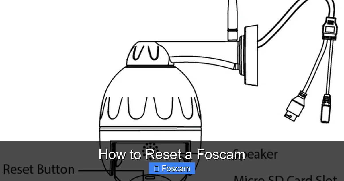 How to Reset a Foscam
