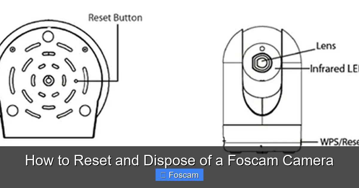 How to Reset and Dispose of a Foscam Camera