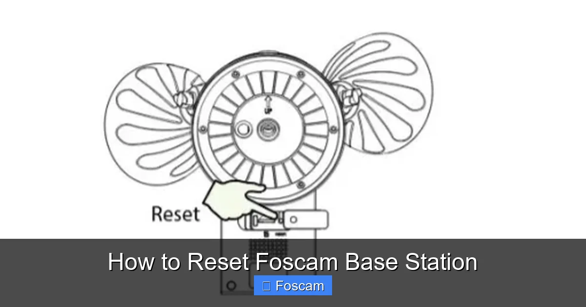 How to Reset Foscam Base Station
