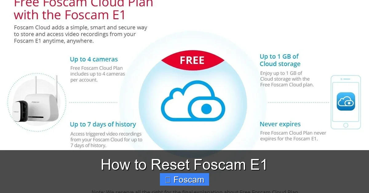 How to Reset Foscam E1