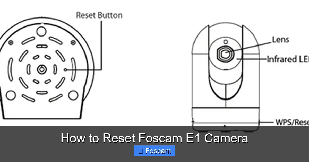 How to Reset Foscam E1 Camera