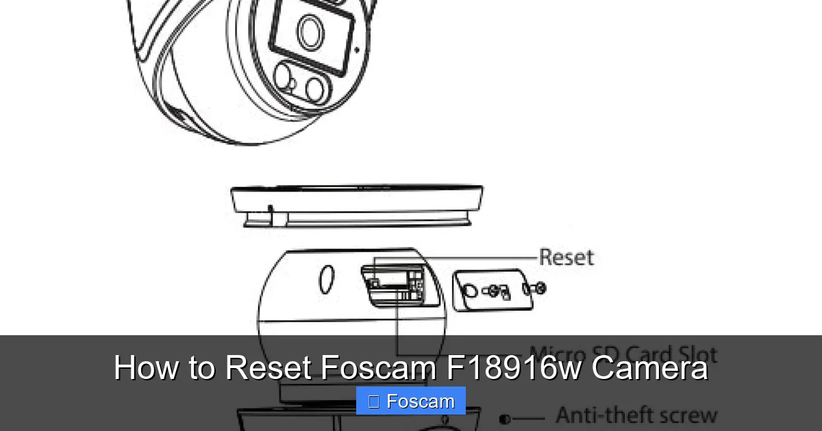 How to Reset Foscam F18916w Camera