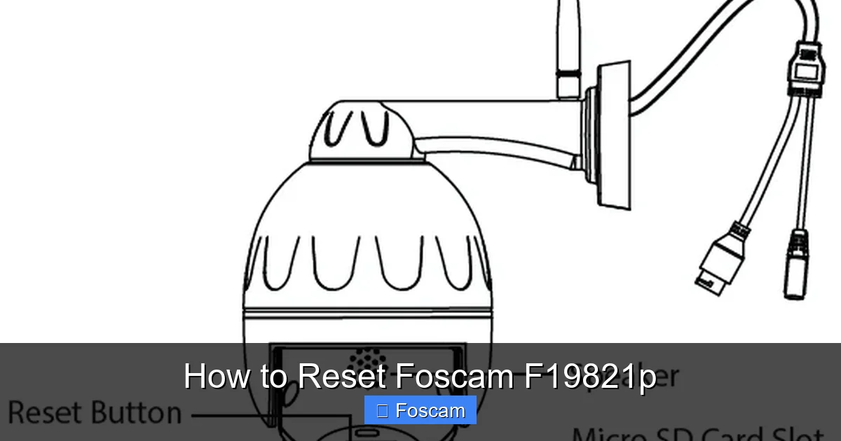 How to Reset Foscam F19821p