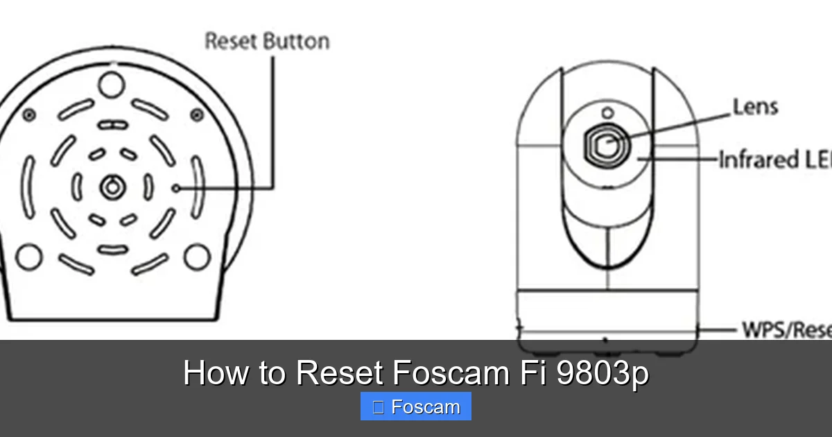 How to Reset Foscam Fi 9803p