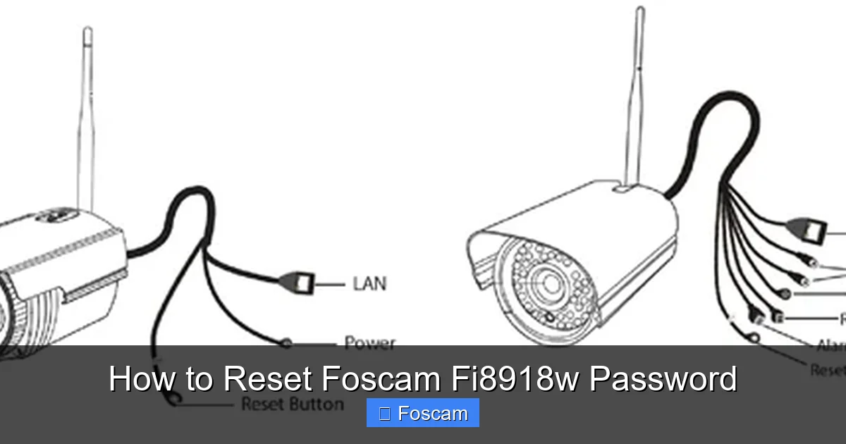 How to Reset Foscam Fi8918w Password