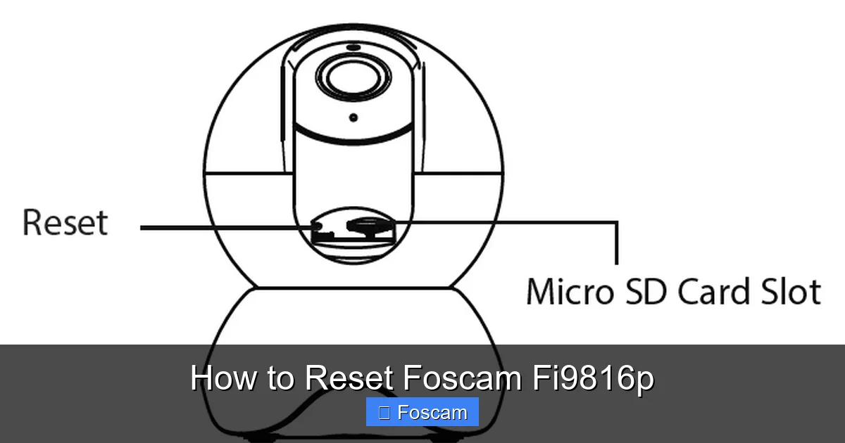 How to Reset Foscam Fi9816p