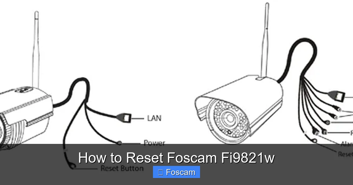 How to Reset Foscam Fi9821w