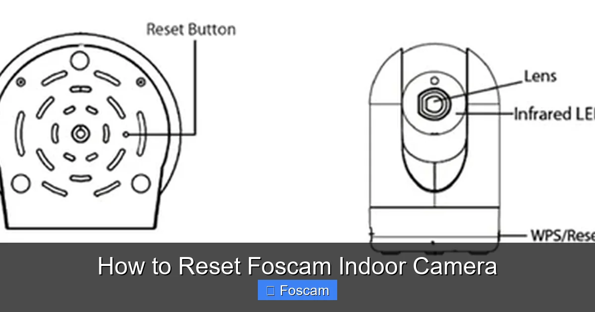 How to Reset Foscam Indoor Camera