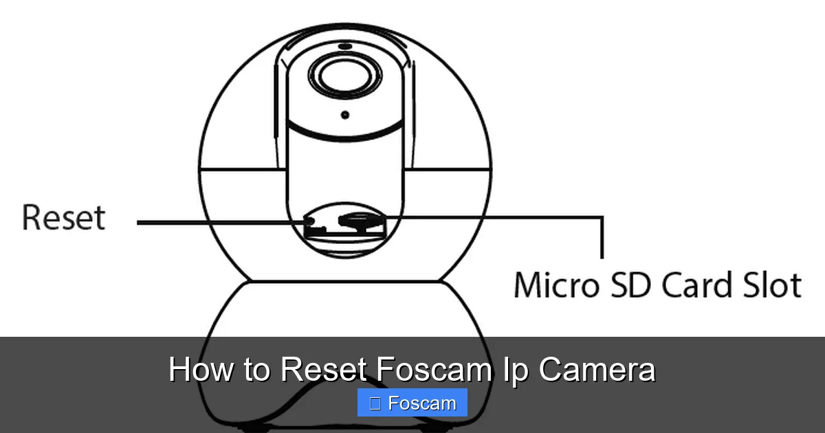 How to Reset Foscam Ip Camera