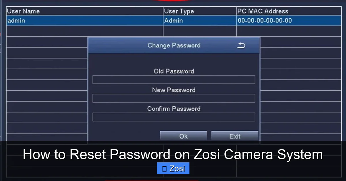How to Reset Password on Zosi Camera System
