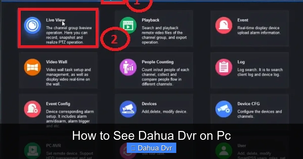 How to See Dahua Dvr on Pc