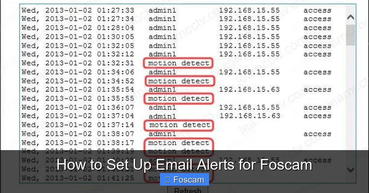 How to Set Up Email Alerts for Foscam