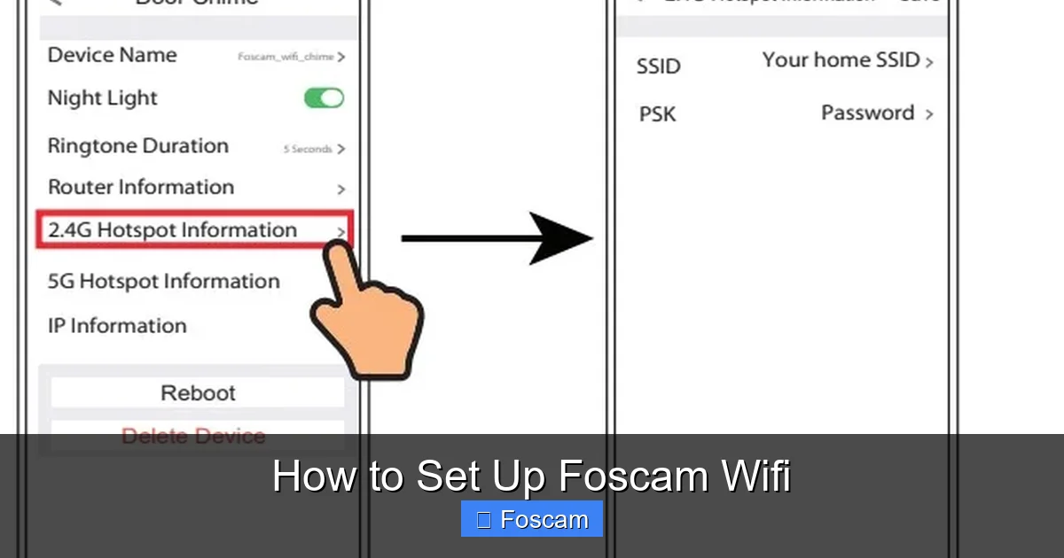 How to Set Up Foscam Wifi