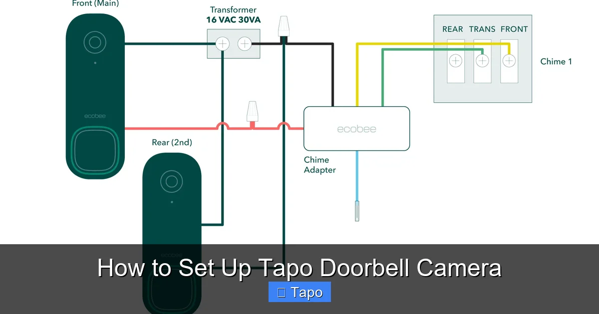 How to Set Up Tapo Doorbell Camera