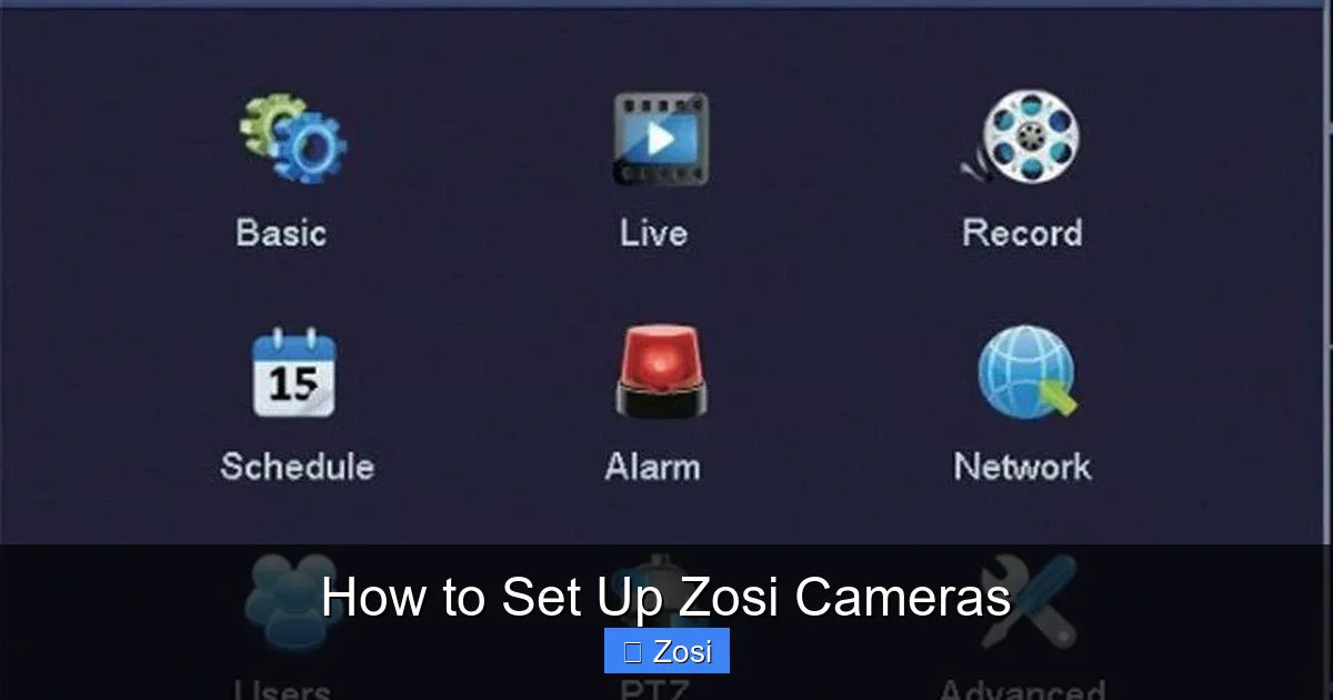 How to Set Up Zosi Cameras