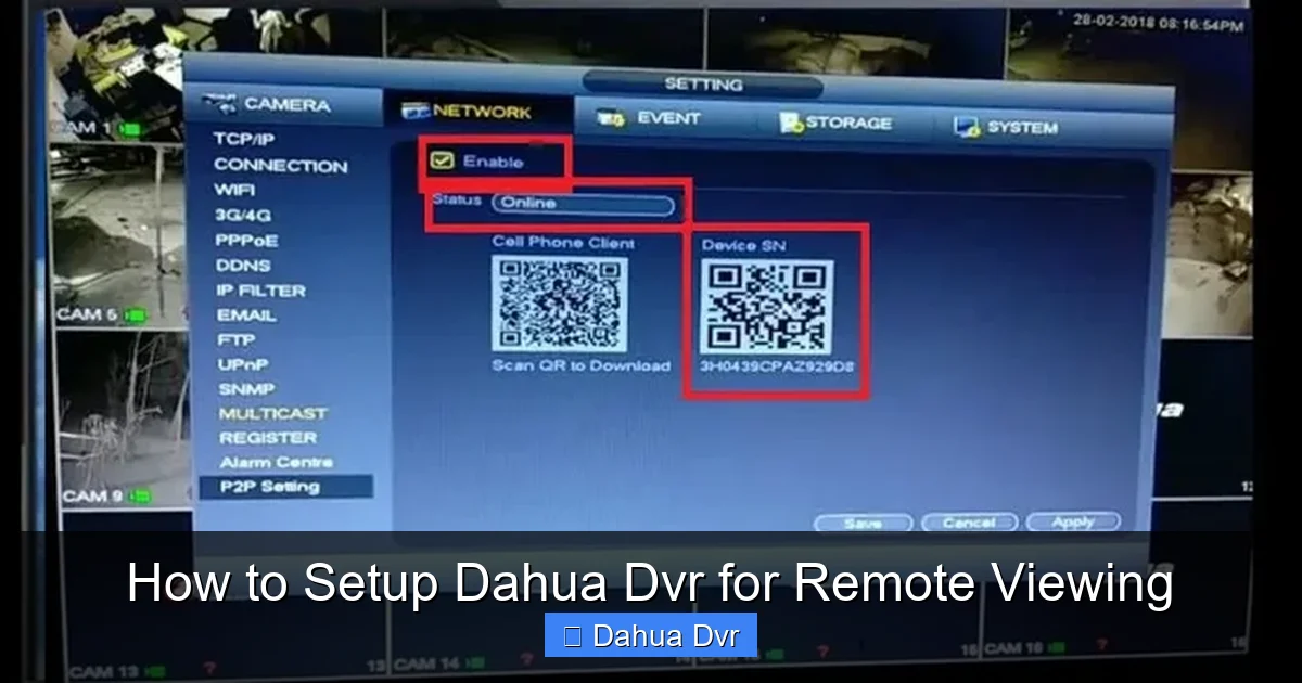 How to Setup Dahua Dvr for Remote Viewing