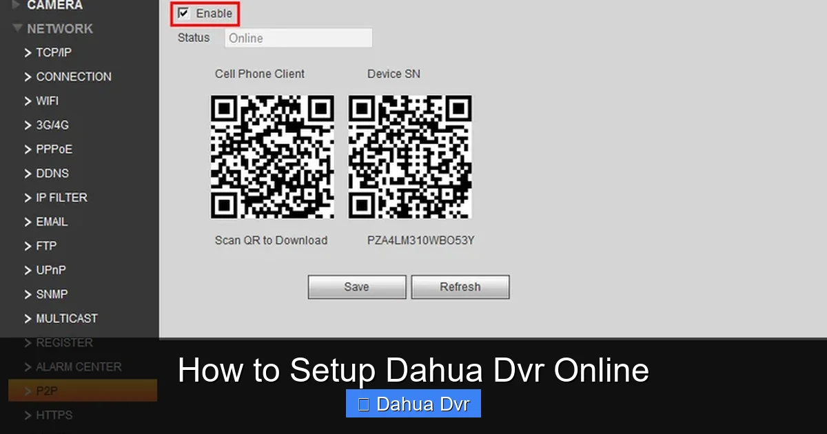 How to Setup Dahua Dvr Online