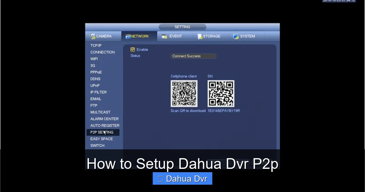 How to Setup Dahua Dvr P2p