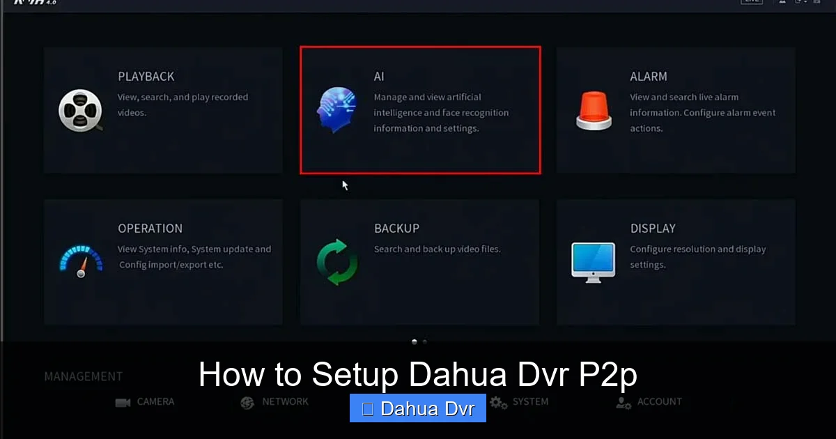 How to Setup Dahua Dvr P2p