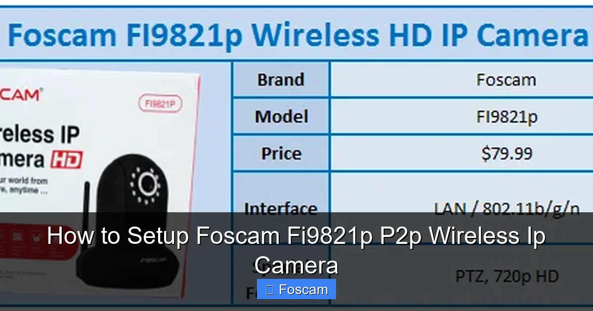 How to Setup Foscam Fi9821p P2p Wireless Ip Camera