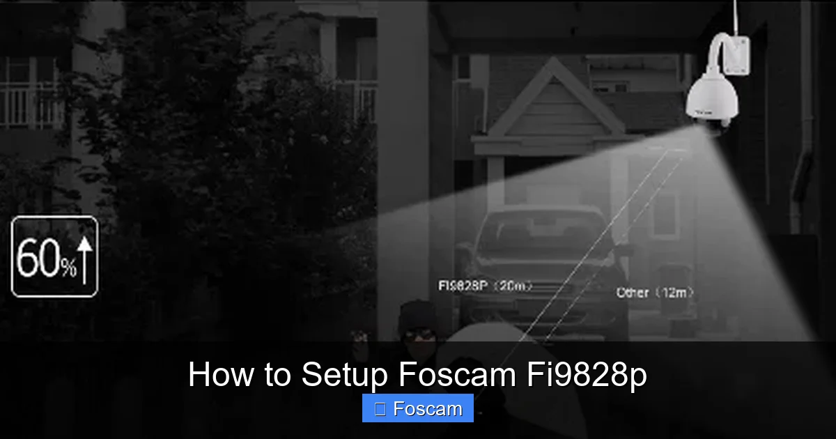 How to Setup Foscam Fi9828p