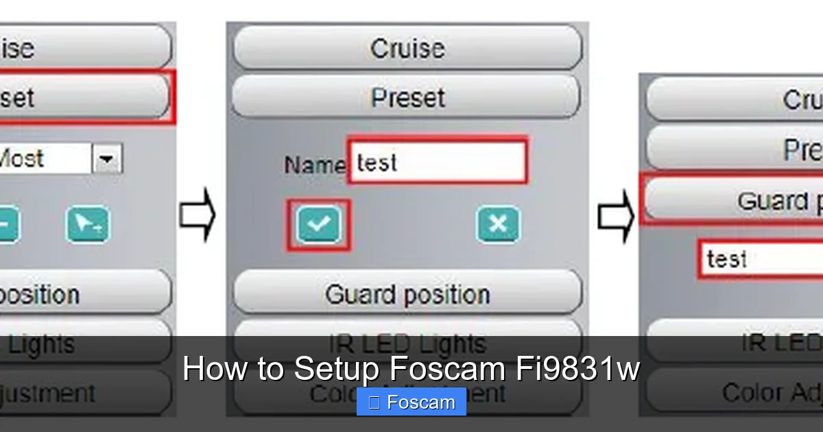 How to Setup Foscam Fi9831w
